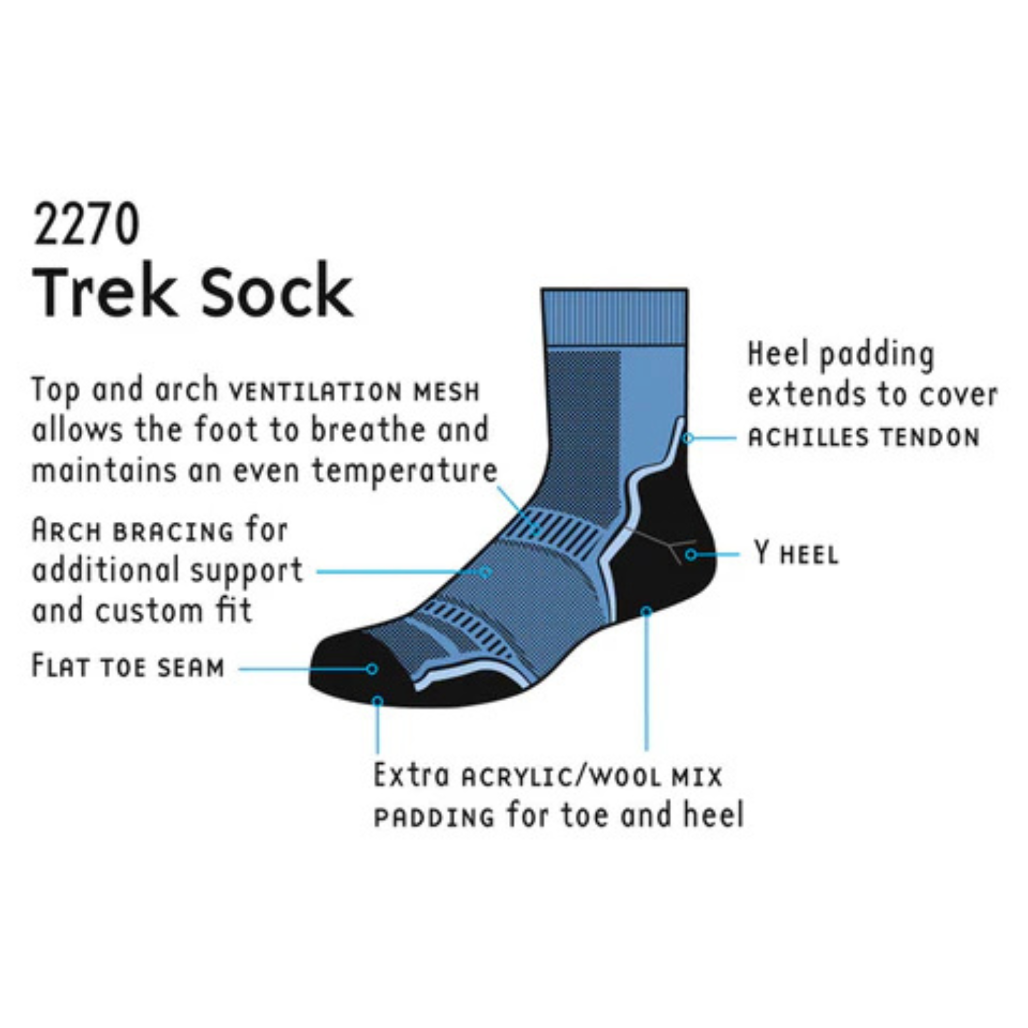 1000 Mile Men's Trek Merino Blend Single Layer Socks - 2 Pair Pack (Grey/Navy)