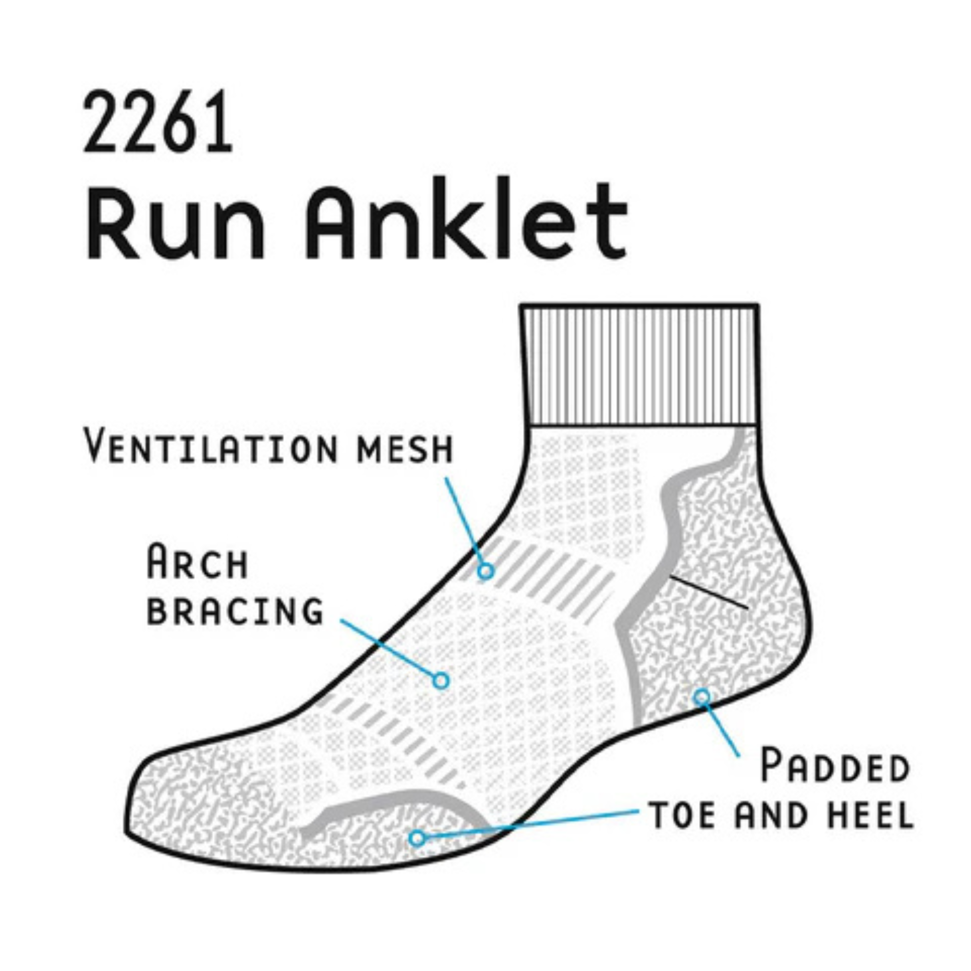 1000 Mile Men's Run Single Layer Anklet Socks - 2 Pair Pack (White)