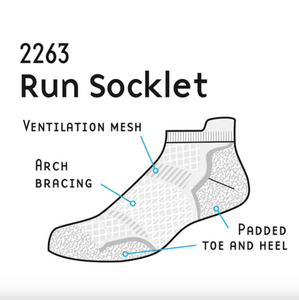 1000 Mile Men's Run Single Layer Socklet - 2 Pair Pack (Blue/Navy)