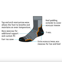 Load image into Gallery viewer, 1000 Mile Men's Trail Merino Blend Single Layer Socks - 2 Pair Pack (Grey)