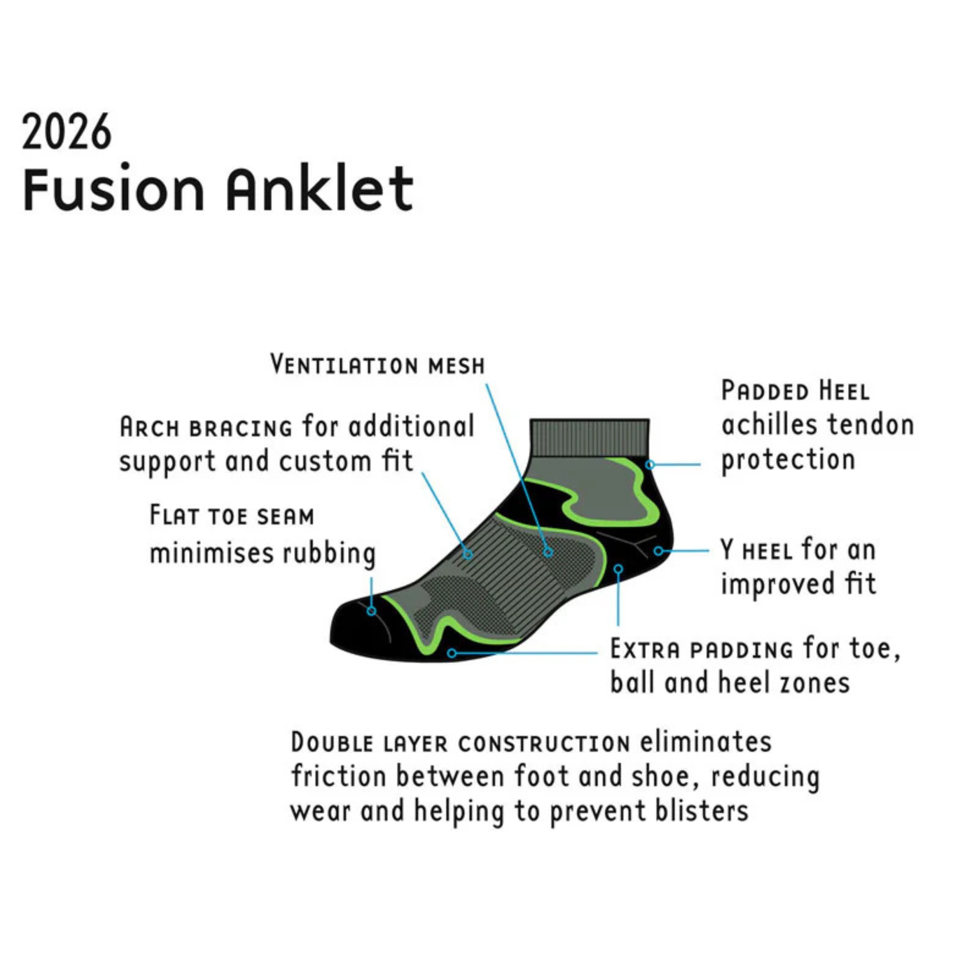 1000 Mile Women's Fusion Tactel® Double Layer Anklet Socks (Purple/Grey)