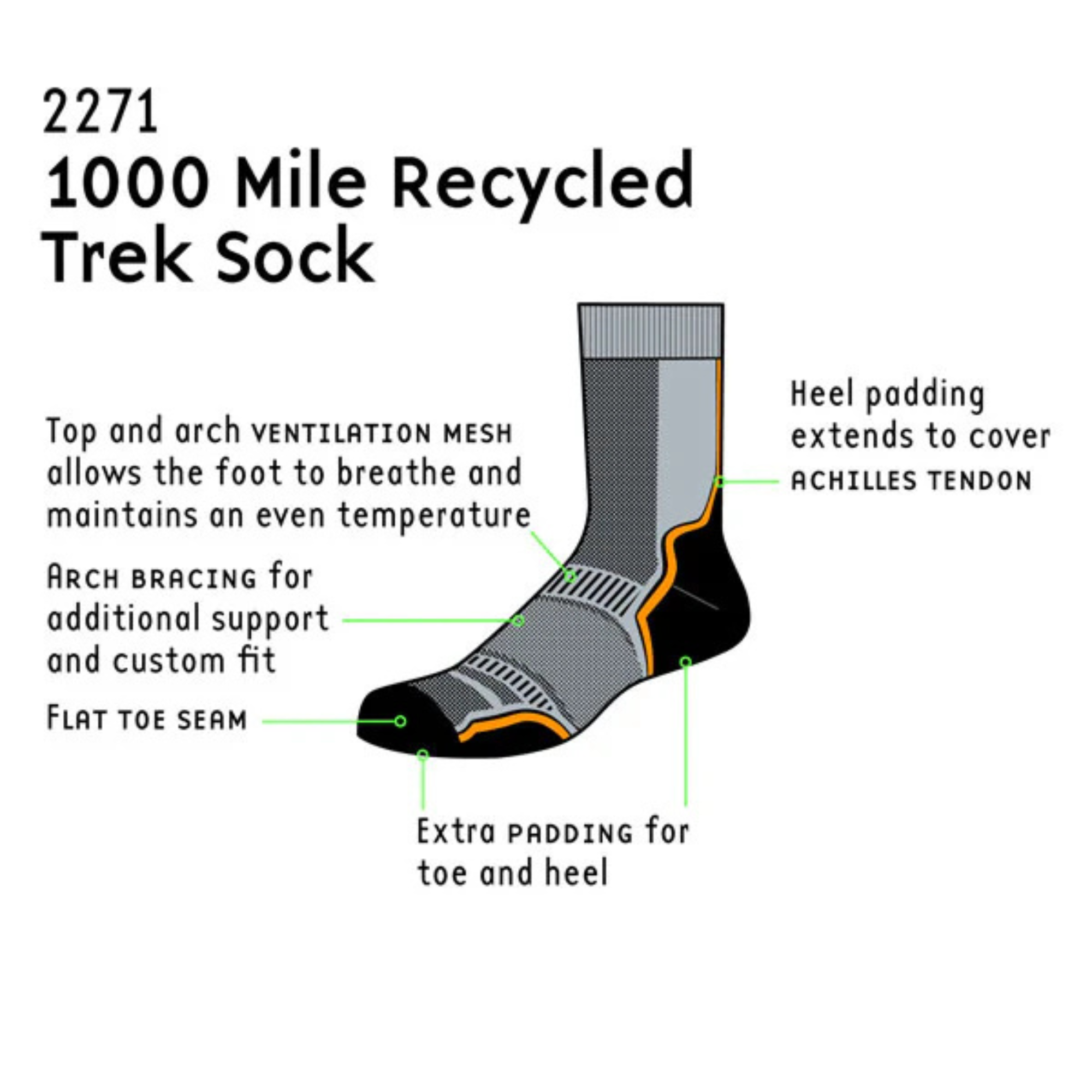 1000 Mile Women's Repreve Recycled Range Trek Socks - 2 Pair Pack (Silver Blue/Silver Pink)