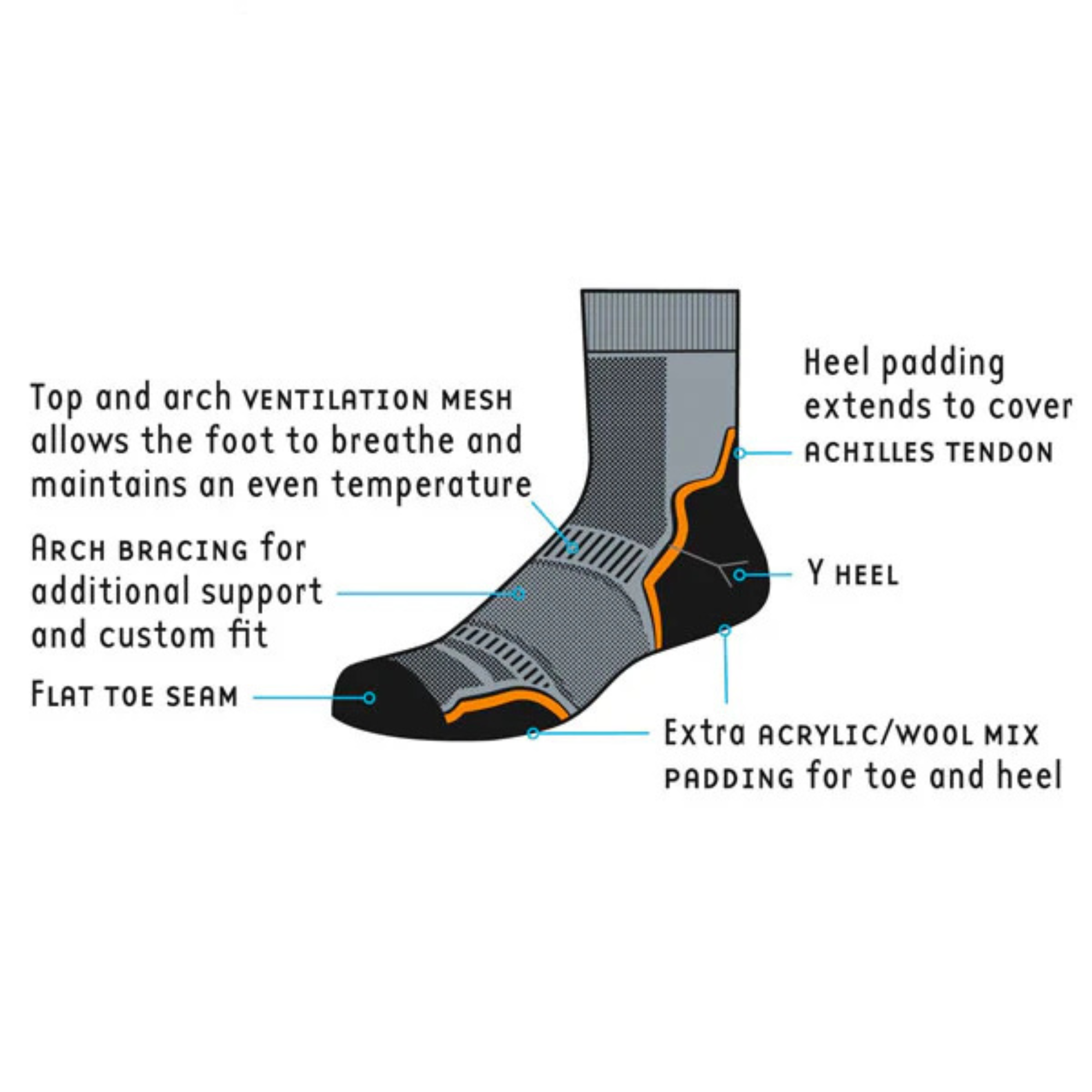 1000 Mile Women's Trail Merino Blend Single Layer Socks - 2 Pair Pack (Grey)