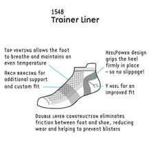 Load image into Gallery viewer, 1000 Mile Women's Ultimate Tactel® Trainer Double Layer Liner Socks (Teal)