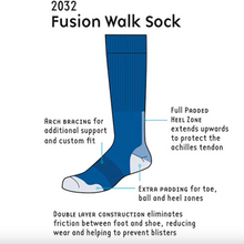 Load image into Gallery viewer, 1000 Mile Women's Fusion Antiblister Tactel® Merino Blend Double Layer Socks (Pink)