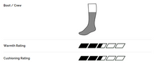 Load image into Gallery viewer, Bridgedale Women's Hike Lightweight Merino Comfort Boot Length Socks (Powder Blue)