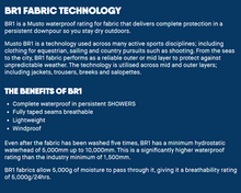 Load image into Gallery viewer, Musto Men's BR1 Solent Waterproof Sailing Jacket (Aruba Blue)