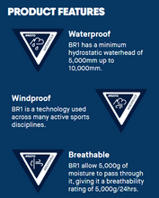 Load image into Gallery viewer, Musto Men's BR1 Solent Waterproof Sailing Jacket (Aruba Blue)