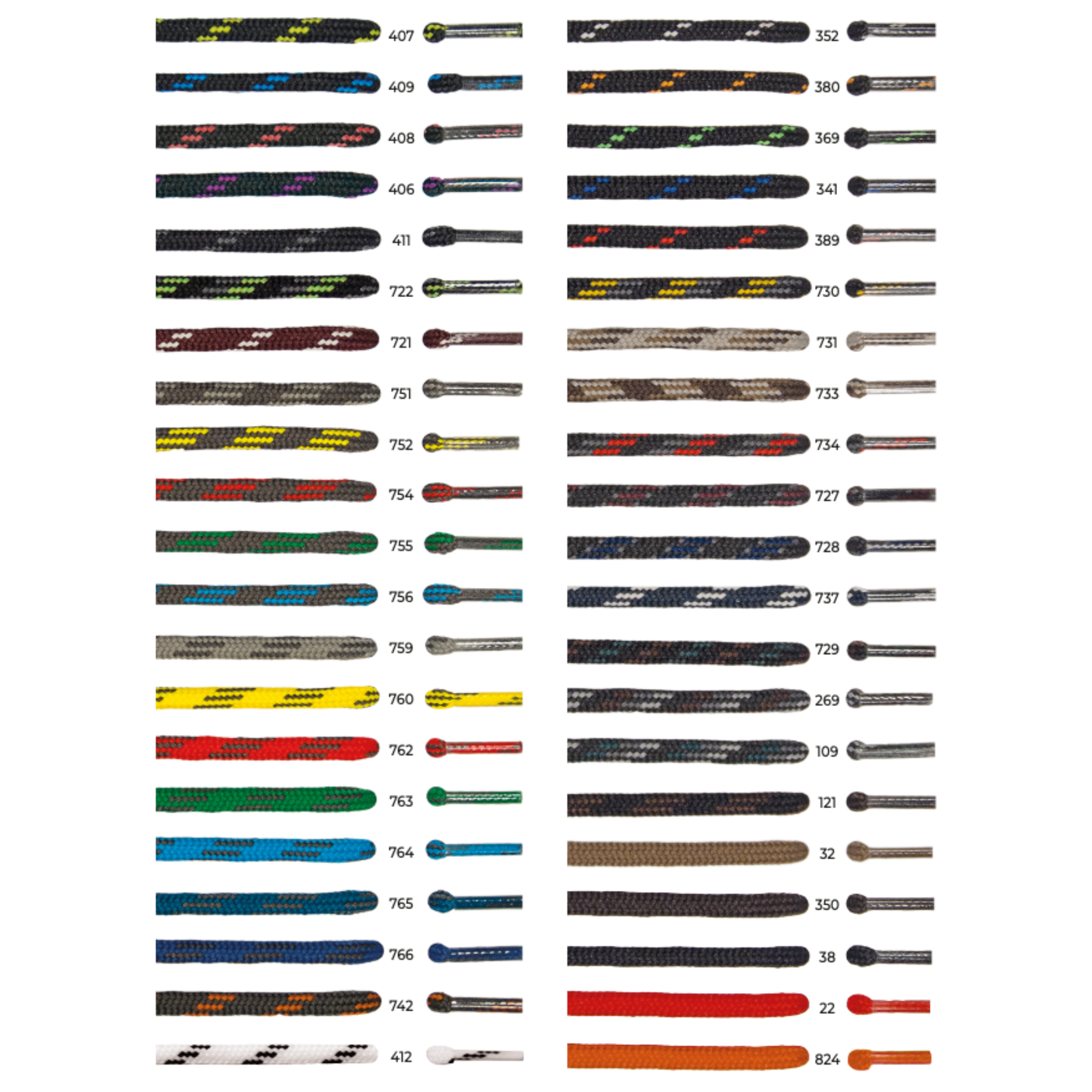 Barth 5mm/150cm Round Laces (Black)