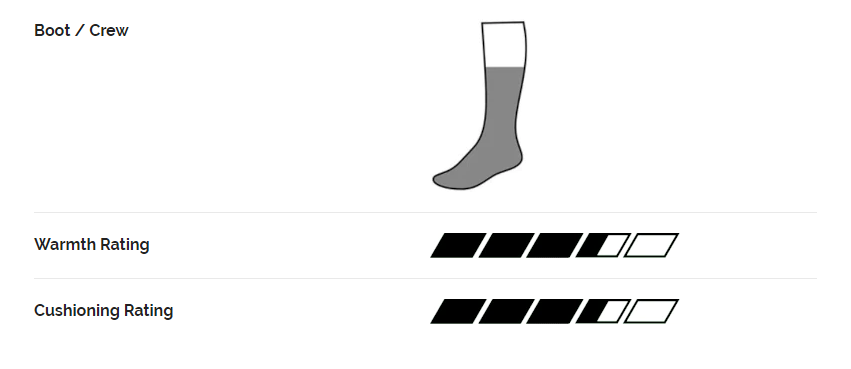 Bridgedale Men's Hike Midweight Merino Comfort Boot Length Socks (Charcoal)
