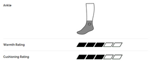Bridgedale Unisex Waterproof Midweight Merino Blend Ankle Length Storm Socks (Black)