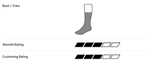 Bridgedale Unisex Waterproof Midweight Merino Blend Boot Length Storm Socks (Black)