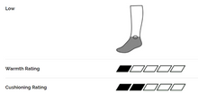 Load image into Gallery viewer, Bridgedale Women's Ultralight T2 Coolmax Performance Hike Low Socks (Dark Denim)