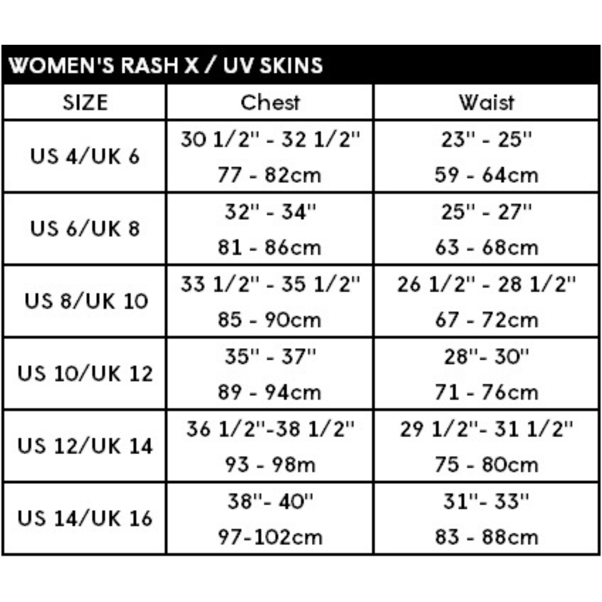 C-Skins Women's NuWave Rash X UPF50+ Short Sleeve Rash Vest (Bluestone/White)