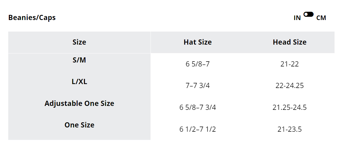 Columbia Unisex Twin Canyon Ball Cap (Flint Grey/Square Brandmark)