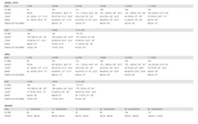 Load image into Gallery viewer, Dare 2B Kids Explore III Waterproof Jacket (Rapture Red/Deep Claret)