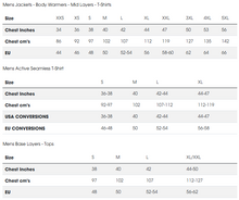 Load image into Gallery viewer, Dare 2B Men's Airising III Waterproof Jacket (Desert Sun/Buckskin)