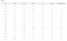 Load image into Gallery viewer, Helly Hansen Kids Daybreaker Polartec 100 Full Zip Fleece (Lagoon)(Ages 1-8)