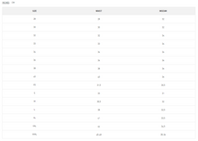 Load image into Gallery viewer, Helly Hansen Men's Holmen 5 Pocket Trousers (Pebble)