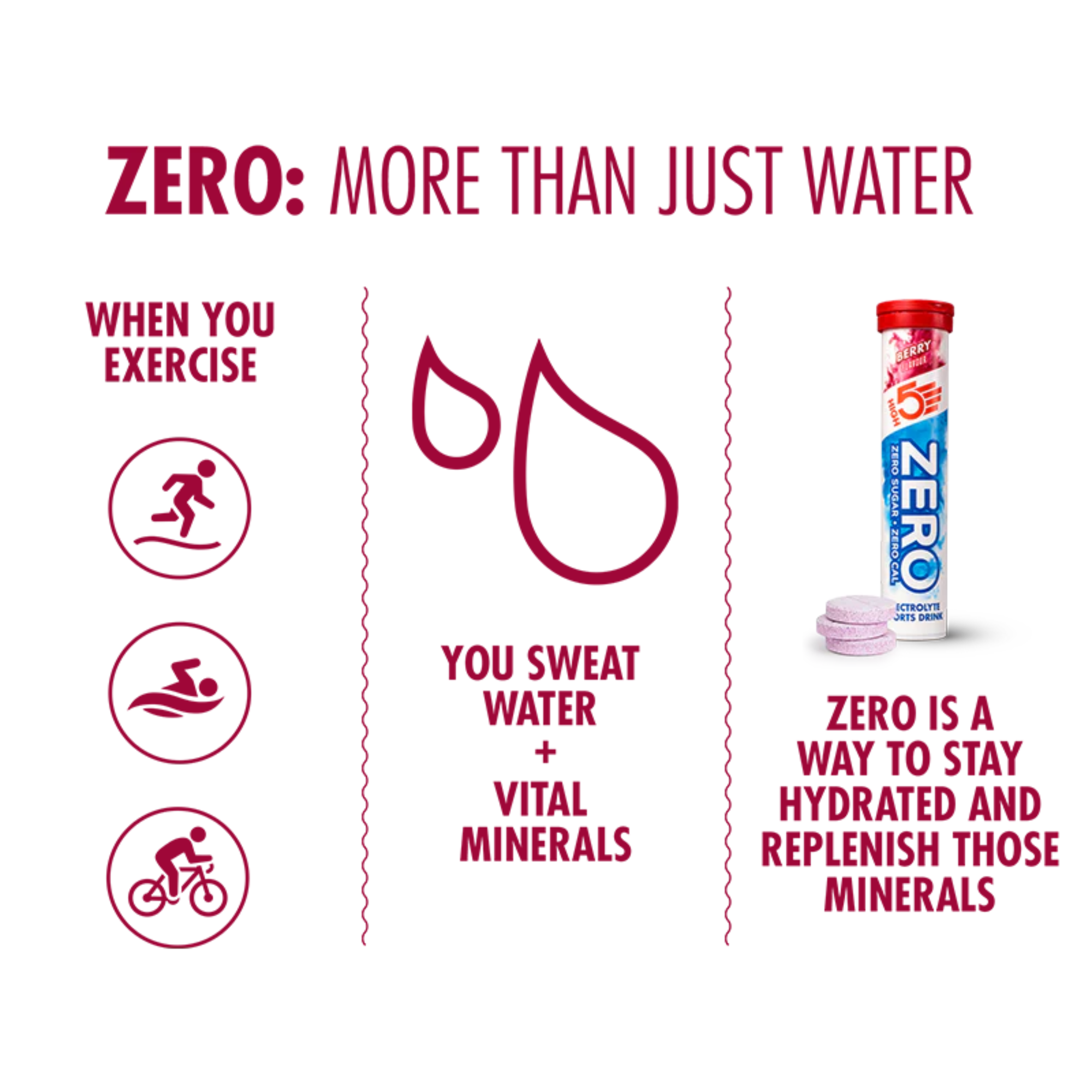 High 5 Zero Electrolyte Drink 20 Tablet Tube (Berry)