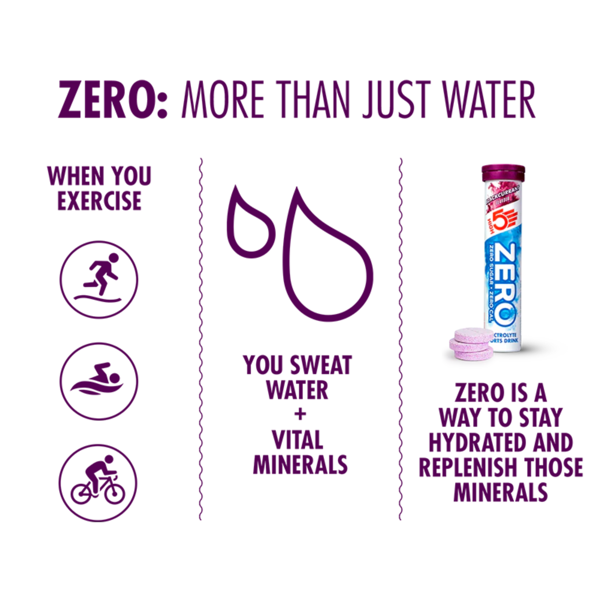 High 5 Zero Electrolyte Drink 20 Tablet Tube (Blackcurrant)