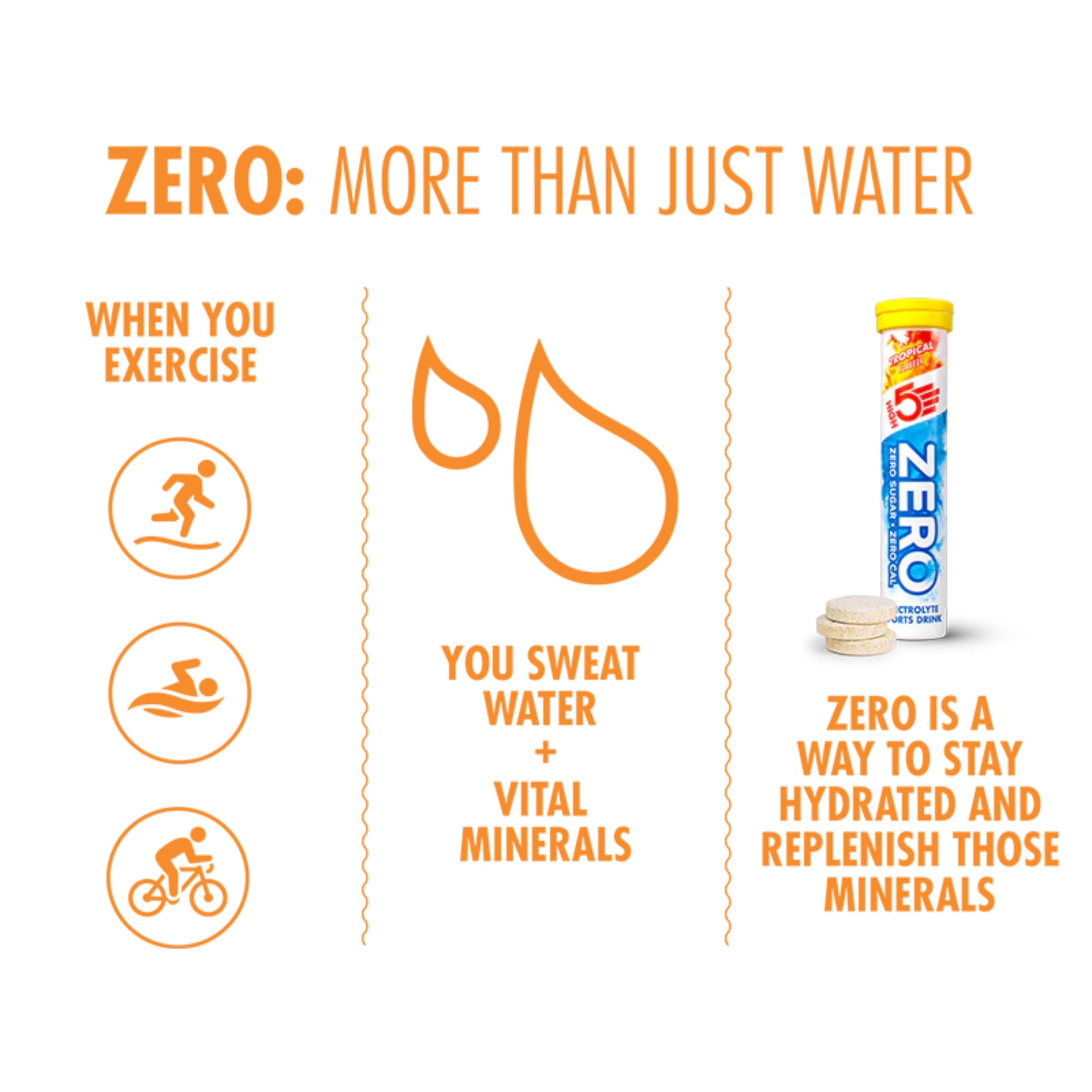 High 5 Zero Electrolyte Drink 20 Tablet Tube (Tropical)
