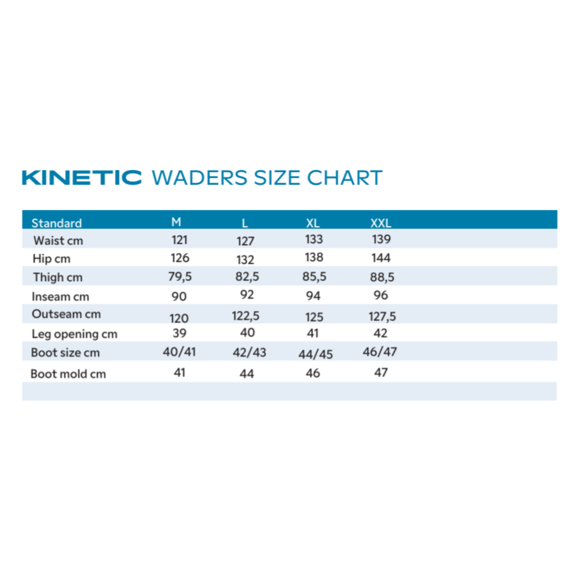 Kinetic Unisex X4 Bootfoot Cleated Waist Waders (Thyme)