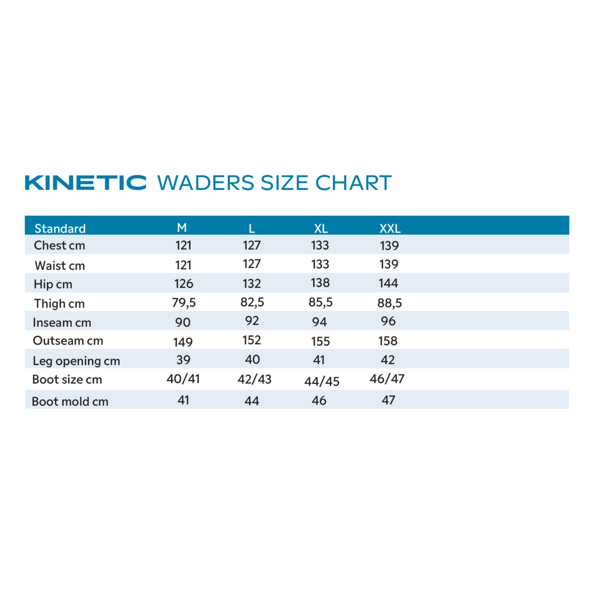 Kinetic Unisex X4 Bootfoot Cleated Chest Waders (Thyme)