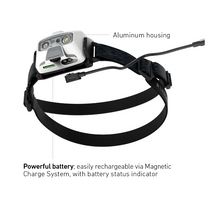 Load image into Gallery viewer, Ledlenser HF6R CORE Rechargeable Headlamp (White)

