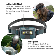 Load image into Gallery viewer, Ledlenser HF6R Core Rechargeable Headlamp (Teal)
