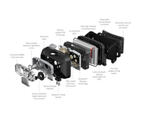 Load image into Gallery viewer, Ledlenser HF8R CORE Rechargeable Headlamp (Black)