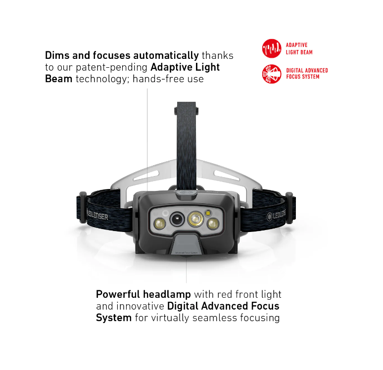 Ledlenser HF8R CORE Rechargeable Headlamp (Black)