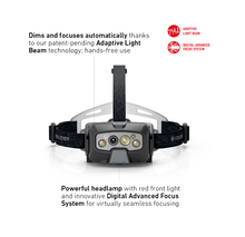 Load image into Gallery viewer, Ledlenser HF8R CORE Rechargeable Headlamp (Black)