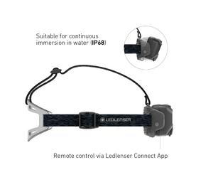 Ledlenser HF8R CORE Rechargeable Headlamp (Black)
