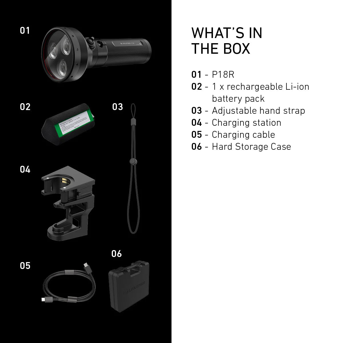 Ledlenser P18R Core Rechargeable Torch