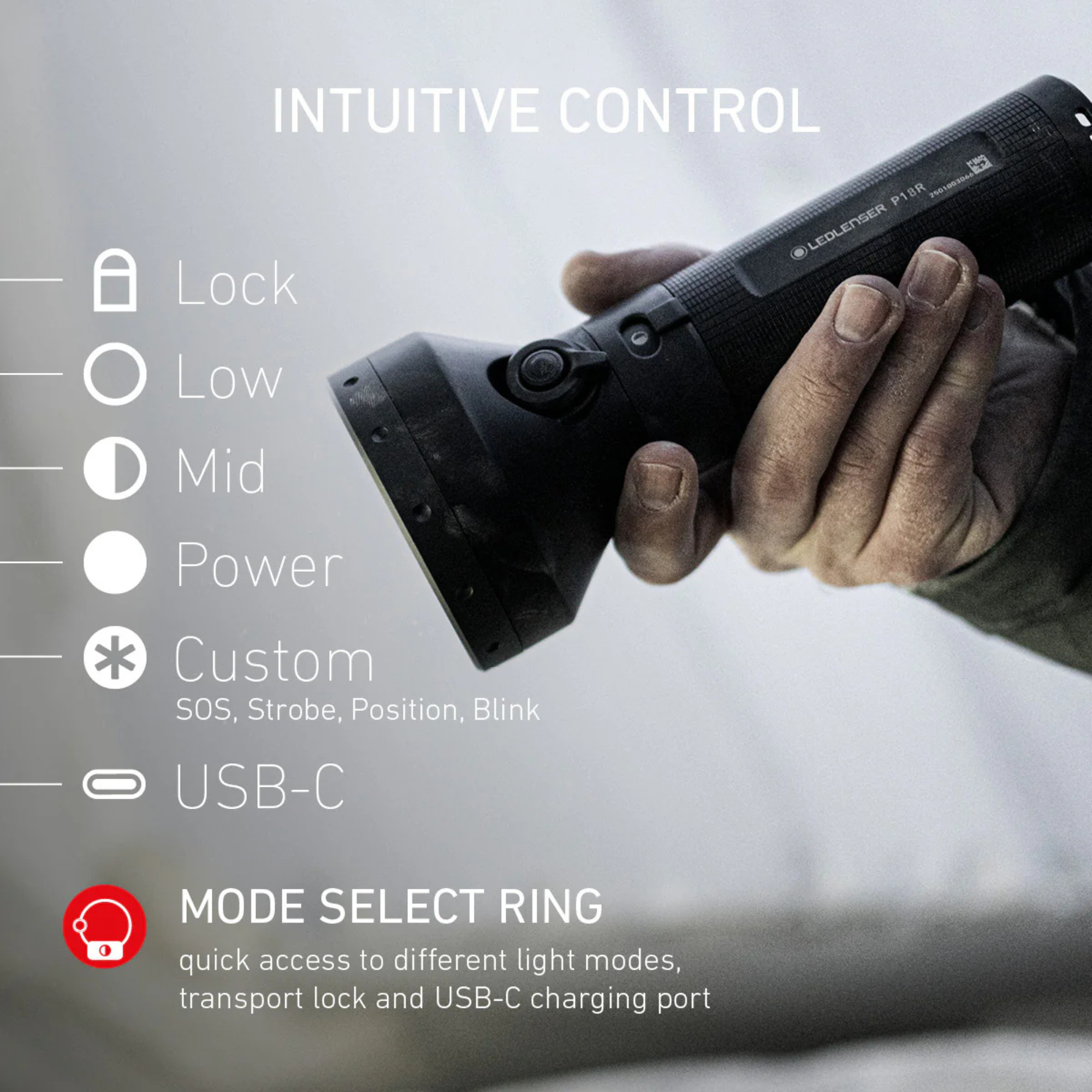Ledlenser P18R Core Rechargeable Torch
