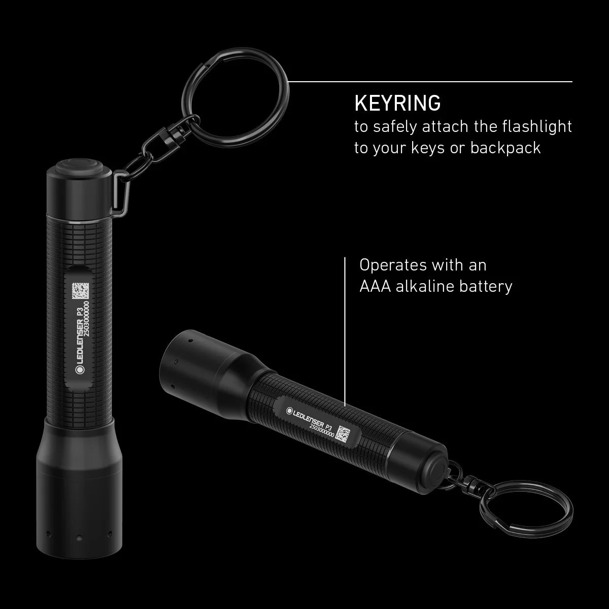 Ledlenser P3 Core LED Keyring Torch
