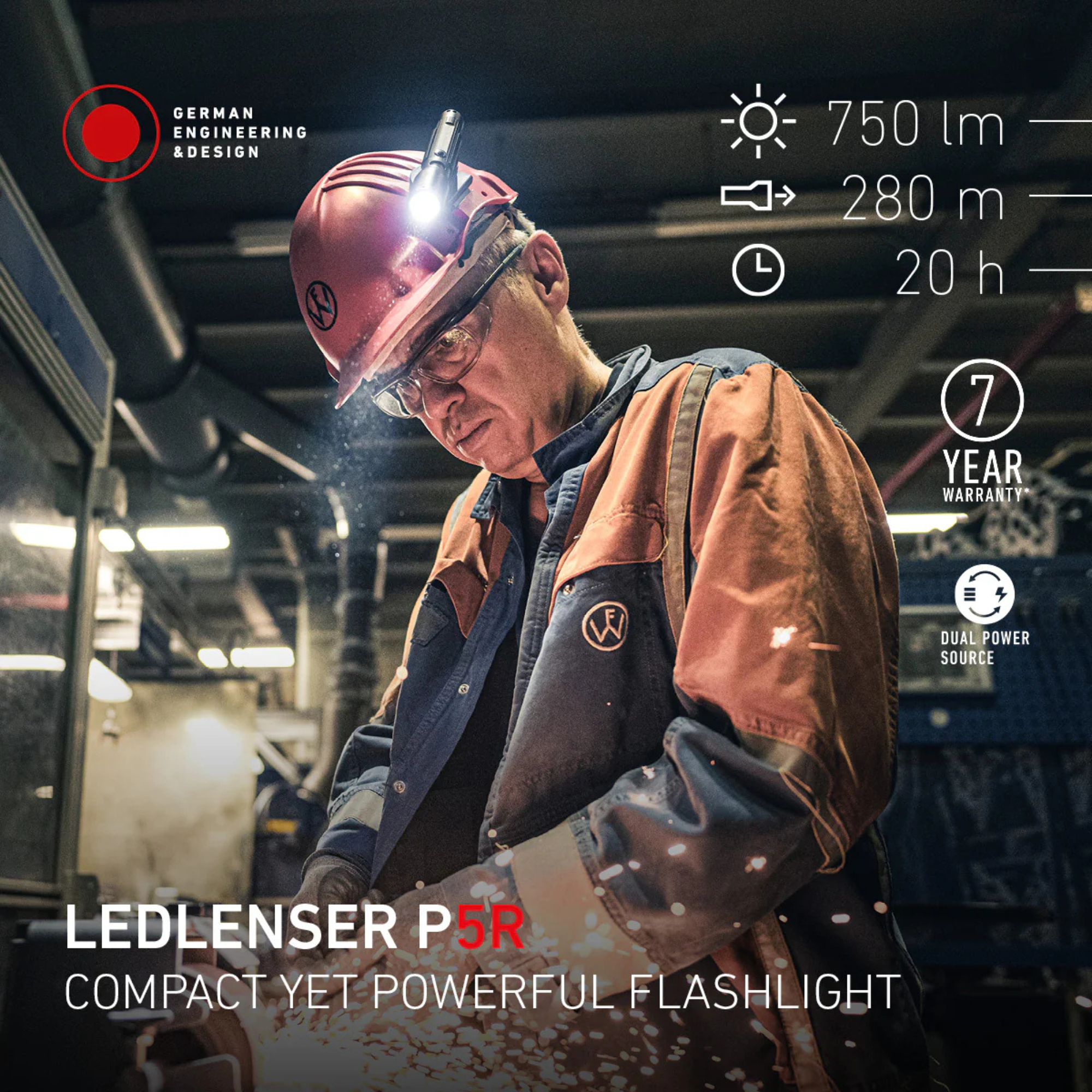 Ledlenser P5R Core Rechargeable Torch