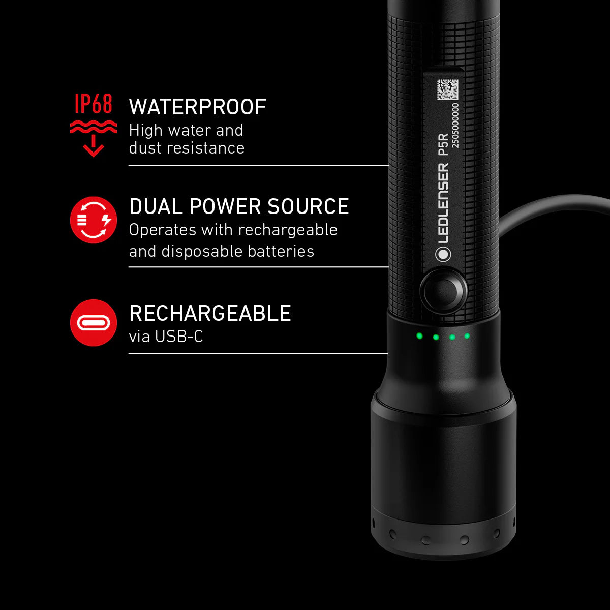 Ledlenser P5R Core Rechargeable Torch