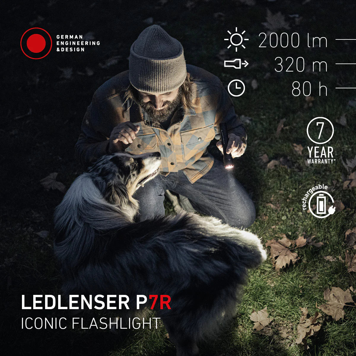Ledlenser P7R Core Rechargeable Torch