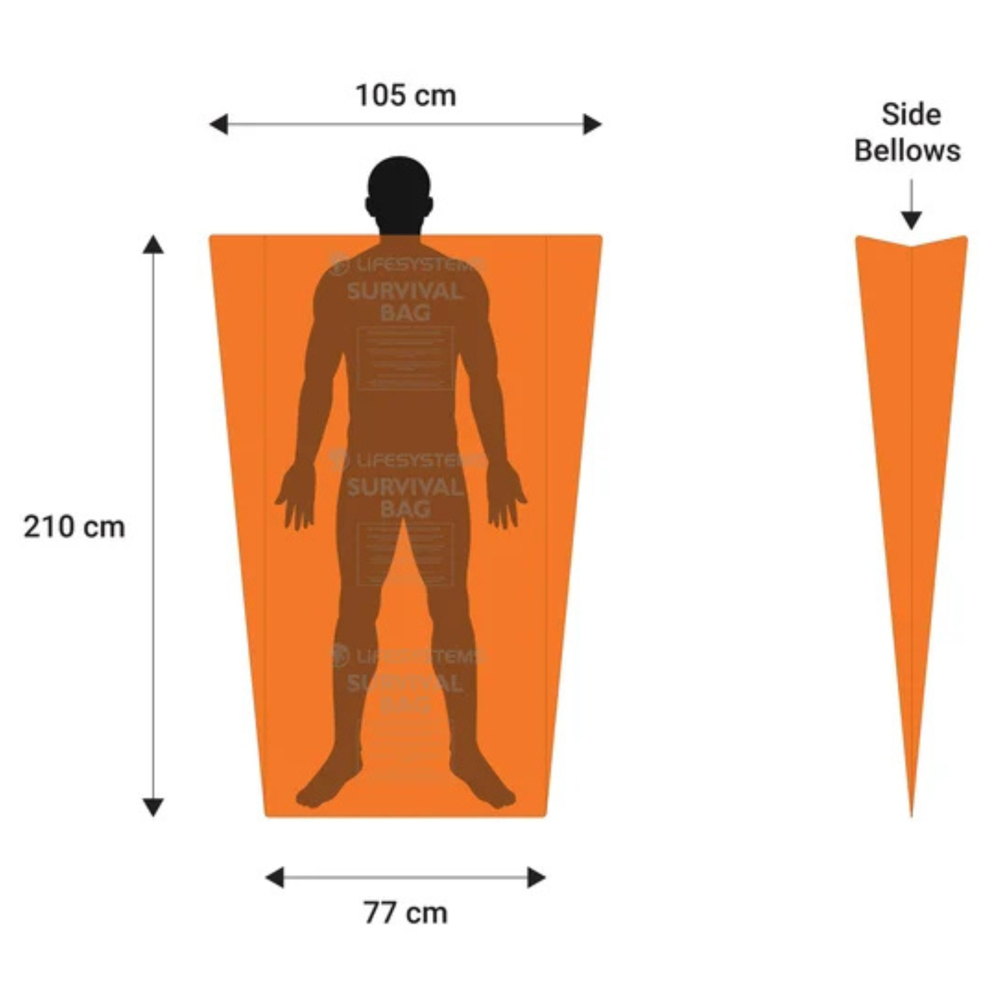 A diagram showing the dimensions of Lifesystem Emergency Survival Bag Orange 2090