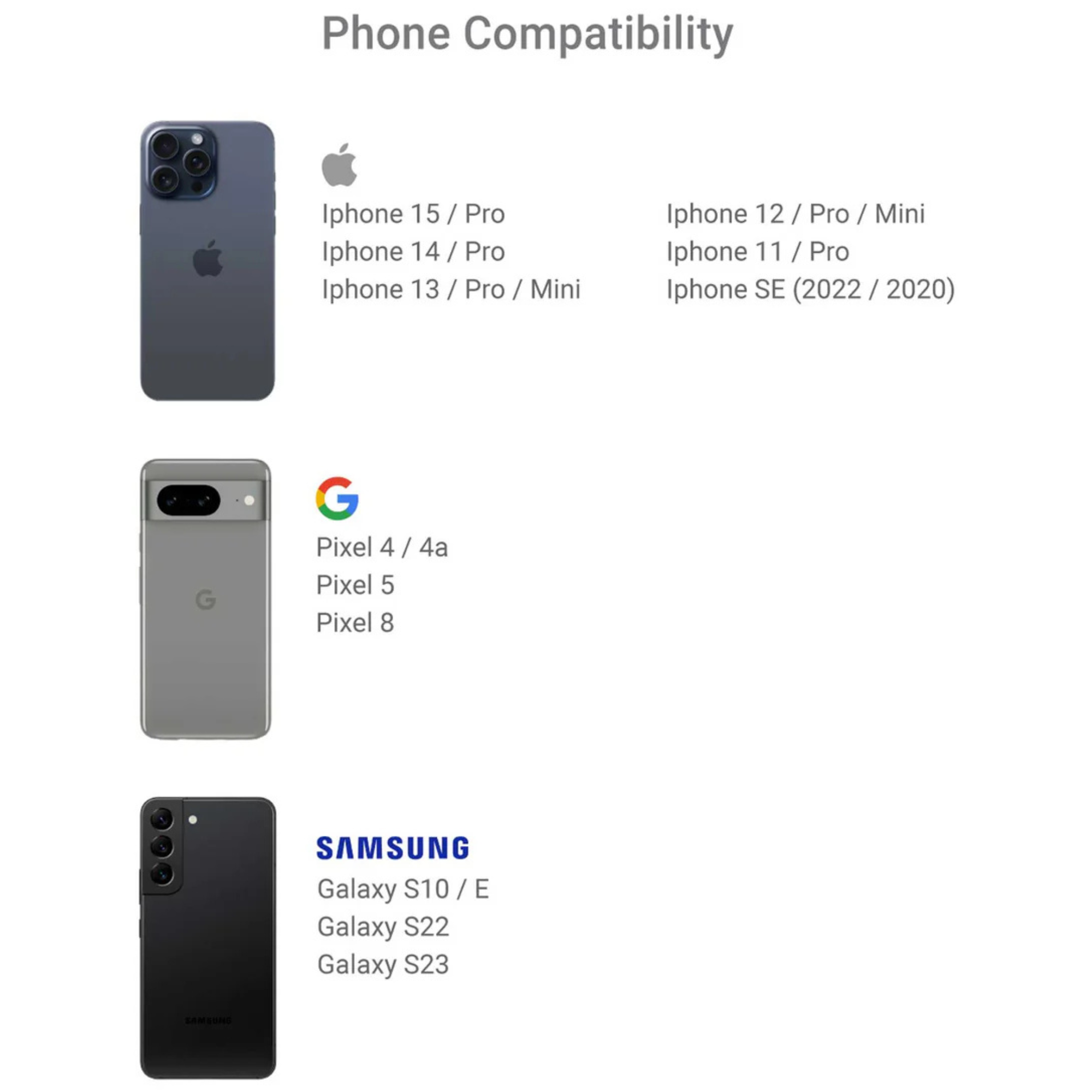 Chart showing which phones are compatible with Lifeventure Hydroseal Waterproof IPX7 Phone Case Blue 59550