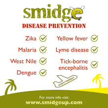 Load image into Gallery viewer, Pocket Smidge Insect Repellent (18ml)