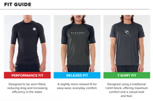 Load image into Gallery viewer, Rip Curl Men's Waves UPF50 Performance Long Sleeve Rash Vest (Bluefin)