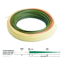 Load image into Gallery viewer, RIO Elite Scandi Outbound Switch Fly Line (#8/Floating/110ft)(Dark Green/Orange/Yellow)