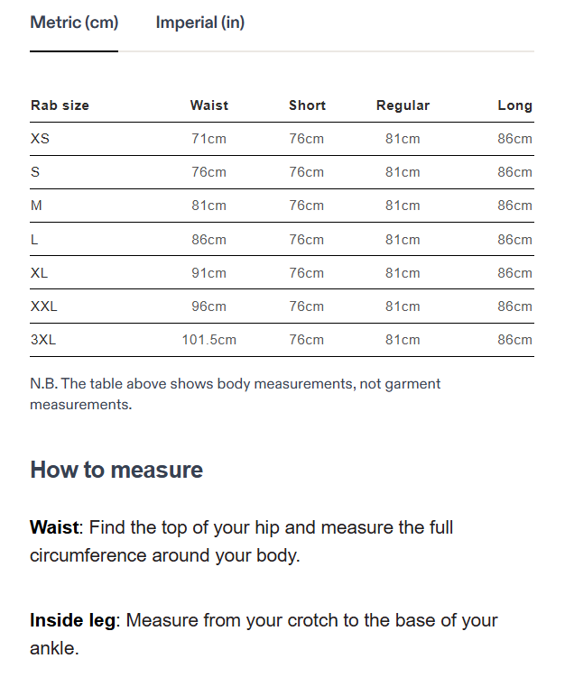 Rab Men's Incline Trousers (Beluga)