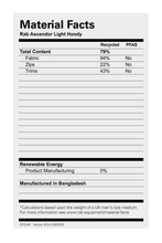 Load image into Gallery viewer, Rab Men's Ascendor Light Hooded Full Zip Fleece (Tempest Blue)