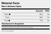 Load image into Gallery viewer, Rab Men's Modulus Thermic Stretch Pro Fleece Tights (Black)