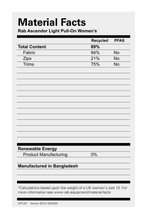 Load image into Gallery viewer, Rab Women's Ascendor Light Hooded Half Zip Fleece Top (Tempest Blue)