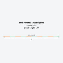 Load image into Gallery viewer, Rio Elite Metered Connectcore Shooting Fly Line (0.042in/Floating/30m)(Orange/Yellow)